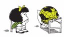 Mafalda, de Quino