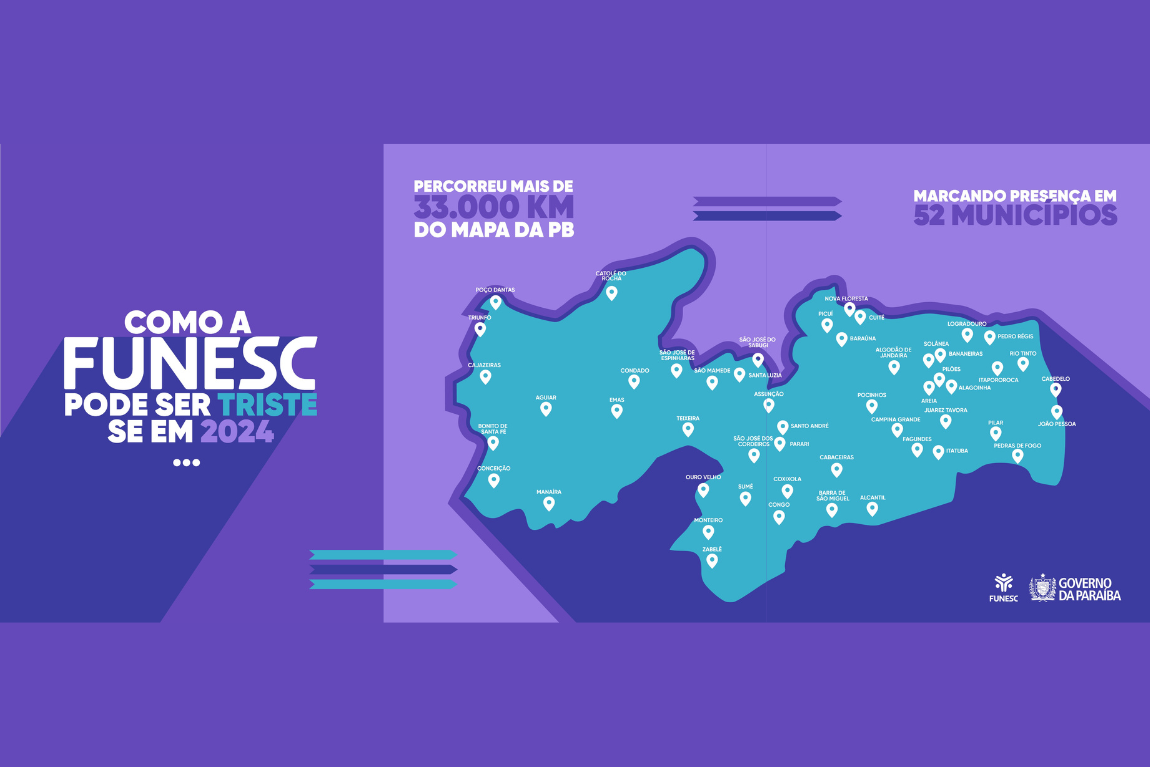 Funesc percorre a Paraíba em 2024 e promove a cultura por onde passa